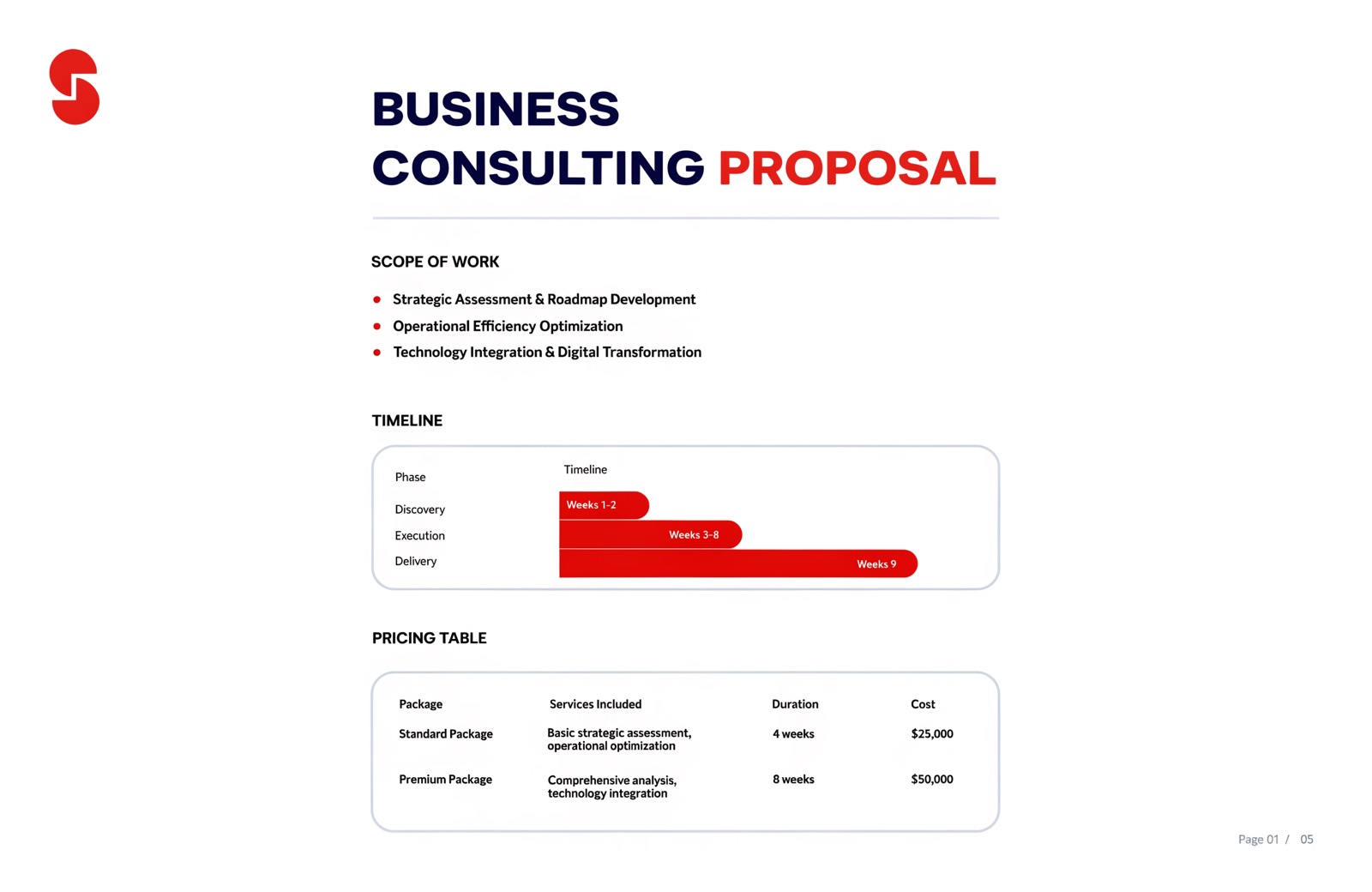 A project scope document